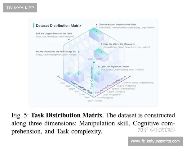 赛事数字化平台正经历从工具到生态跨越 驱动行业逻辑在本季度全面重组