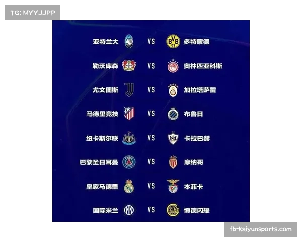 欧冠新赛制下联赛阶段排名分析:前八直通,9-24名参加附加赛 欧冠新赛制下联赛阶段排名分析:前八直通,9-24名参加附加赛